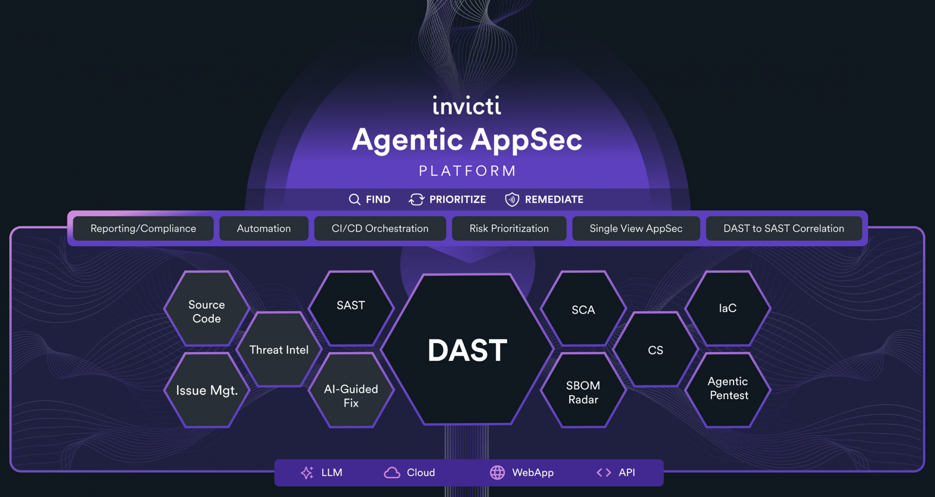 Acunetix icon